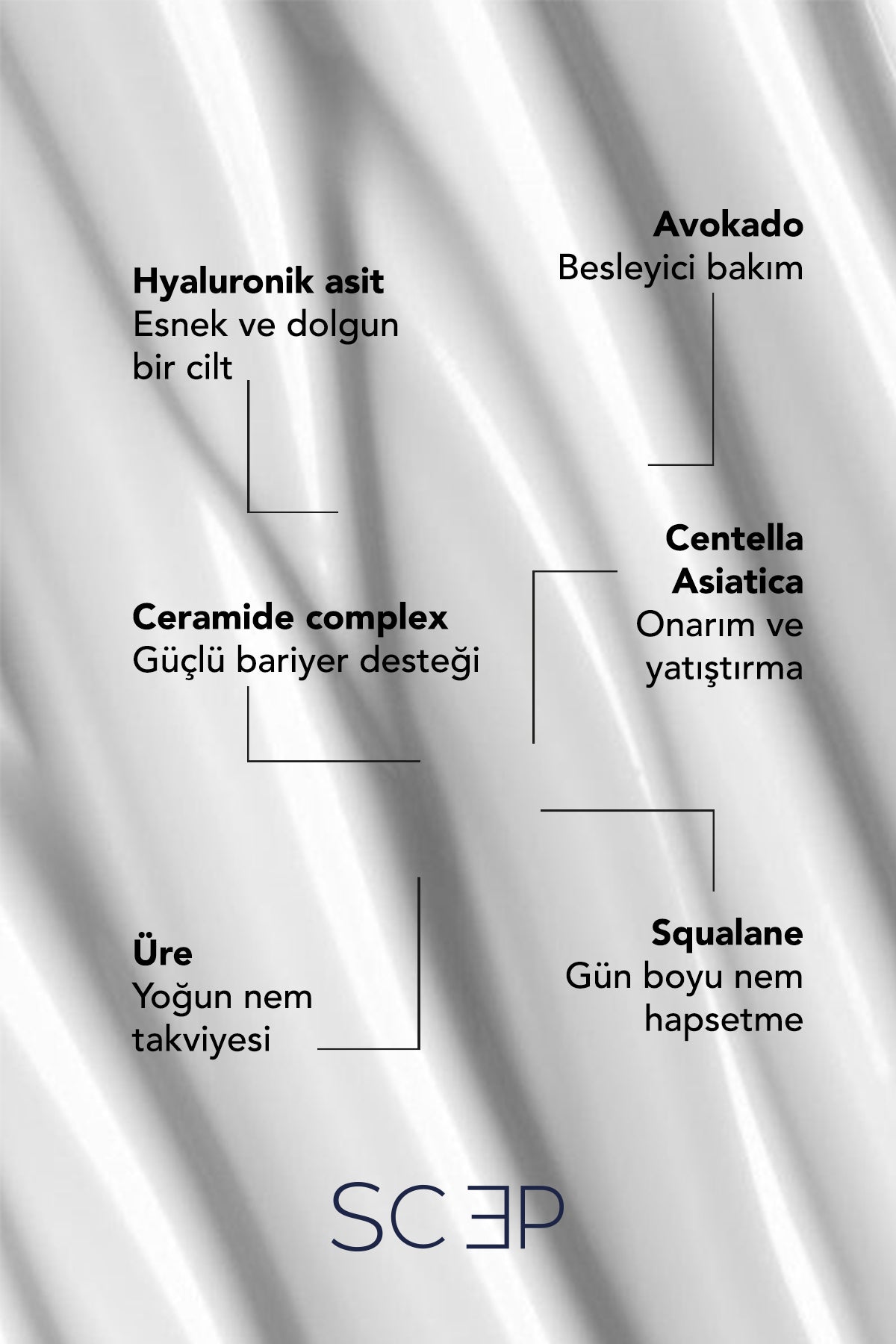 Rich Moisturizing Body Lotion | Yoğun Nemlendirici Vücut Losyonu 300 ml